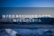 柚子影视 事件时间线梳理 在线围观，柚子影视网址是什么